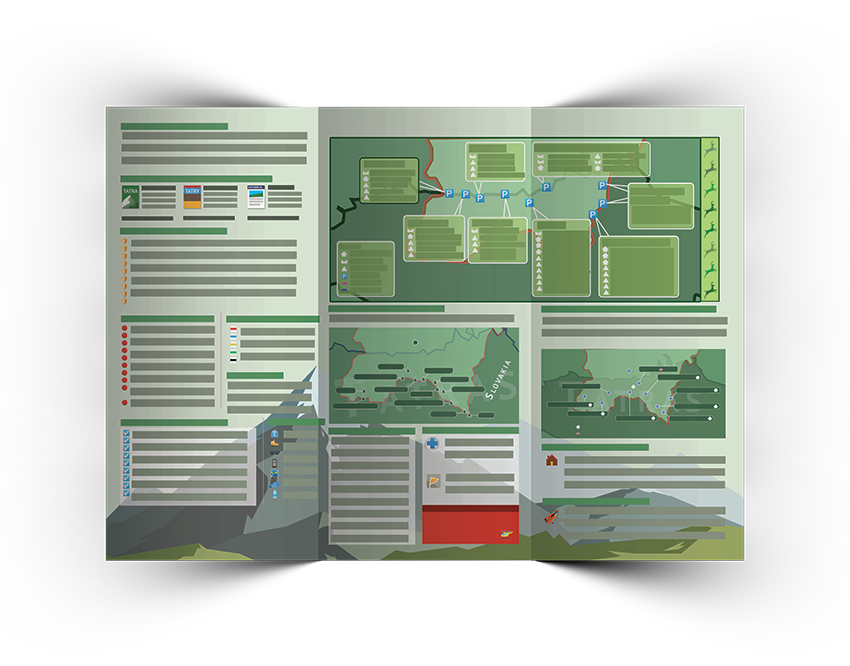 Poland Cheatsheet