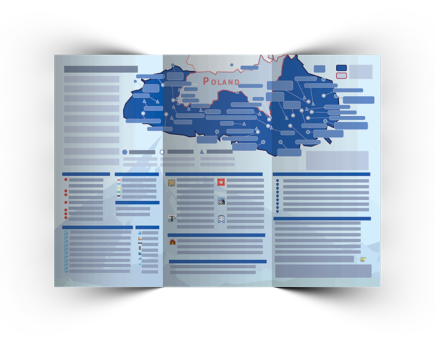 Slovakia Cheatsheet