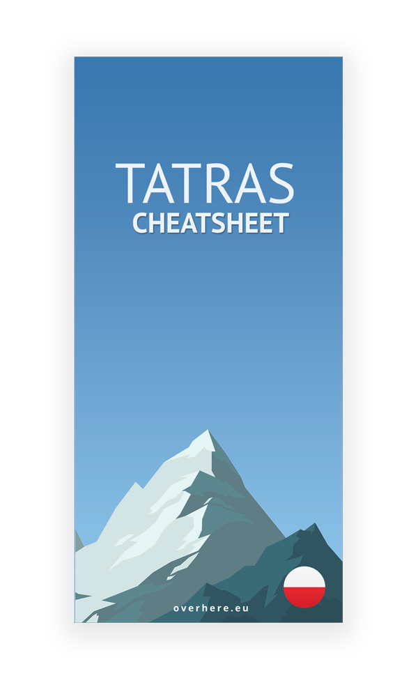Cheatsheet Tatra Poland hiking small