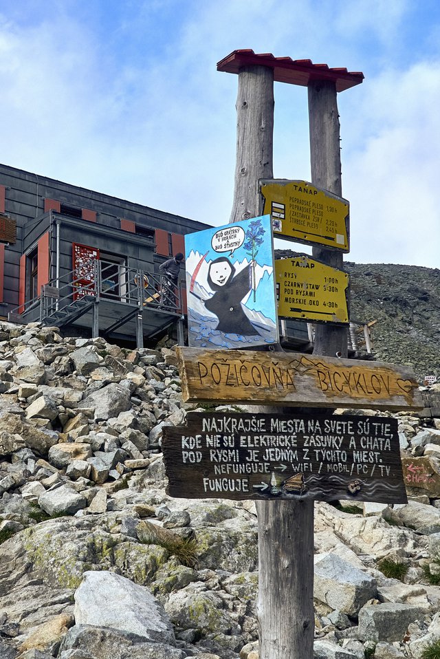 Chata pod Rysami Sign
