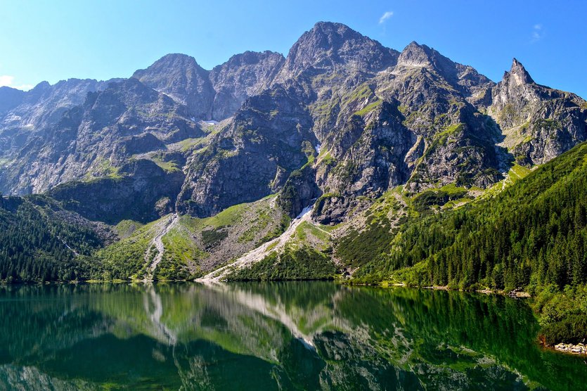 Morskie Oko lake Polish Tatras Best day hikes in Europe