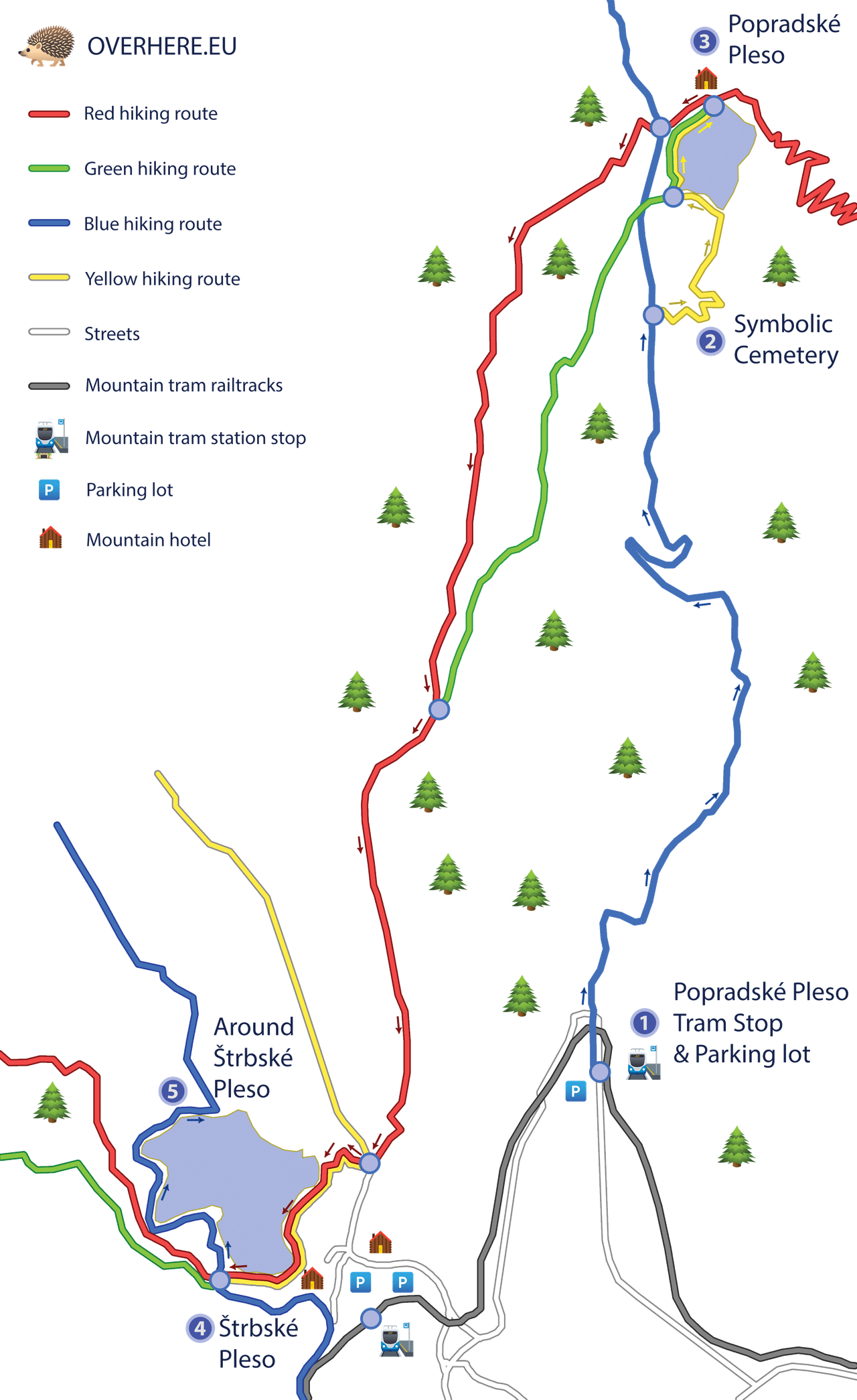 easy hike to popraskie pleso