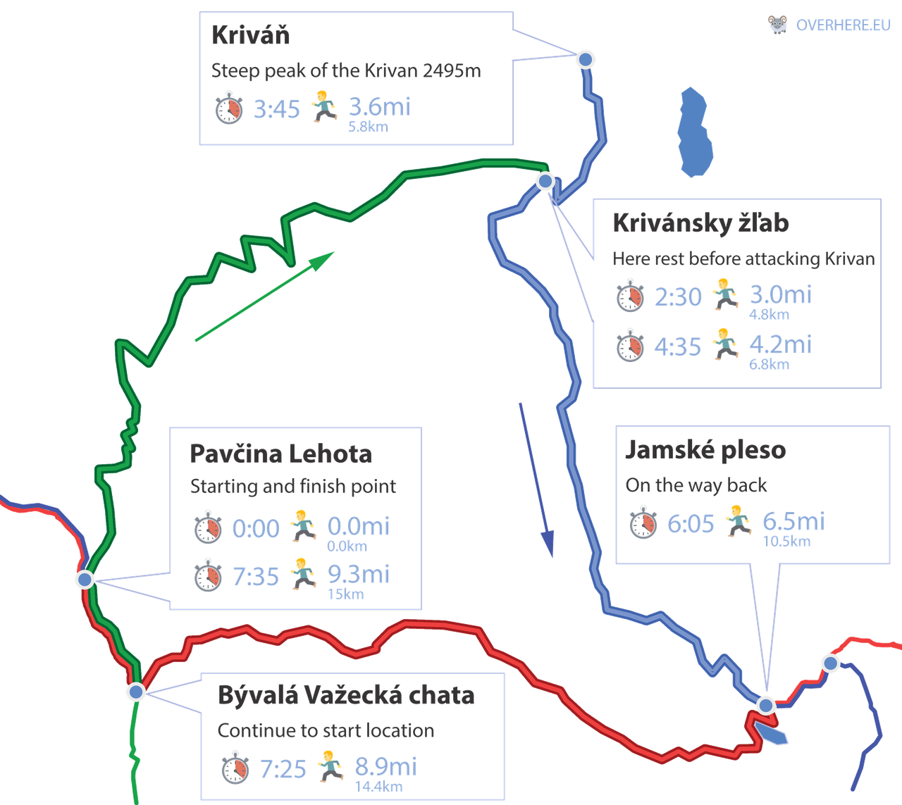 Map of the route to Krivan
