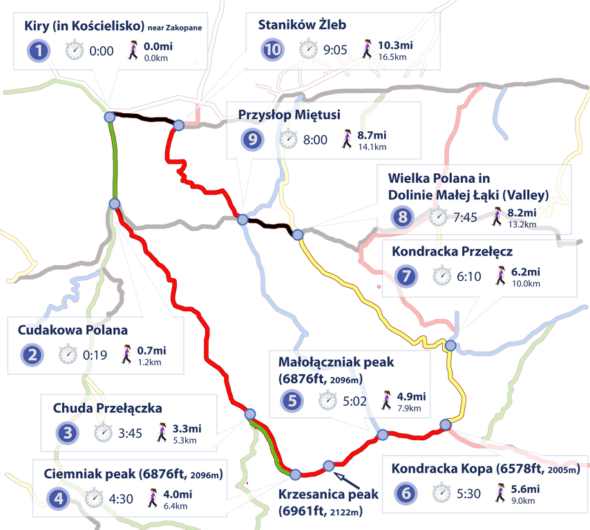 The hiking map with plan Red Peaks - Czerwone Wierchy map