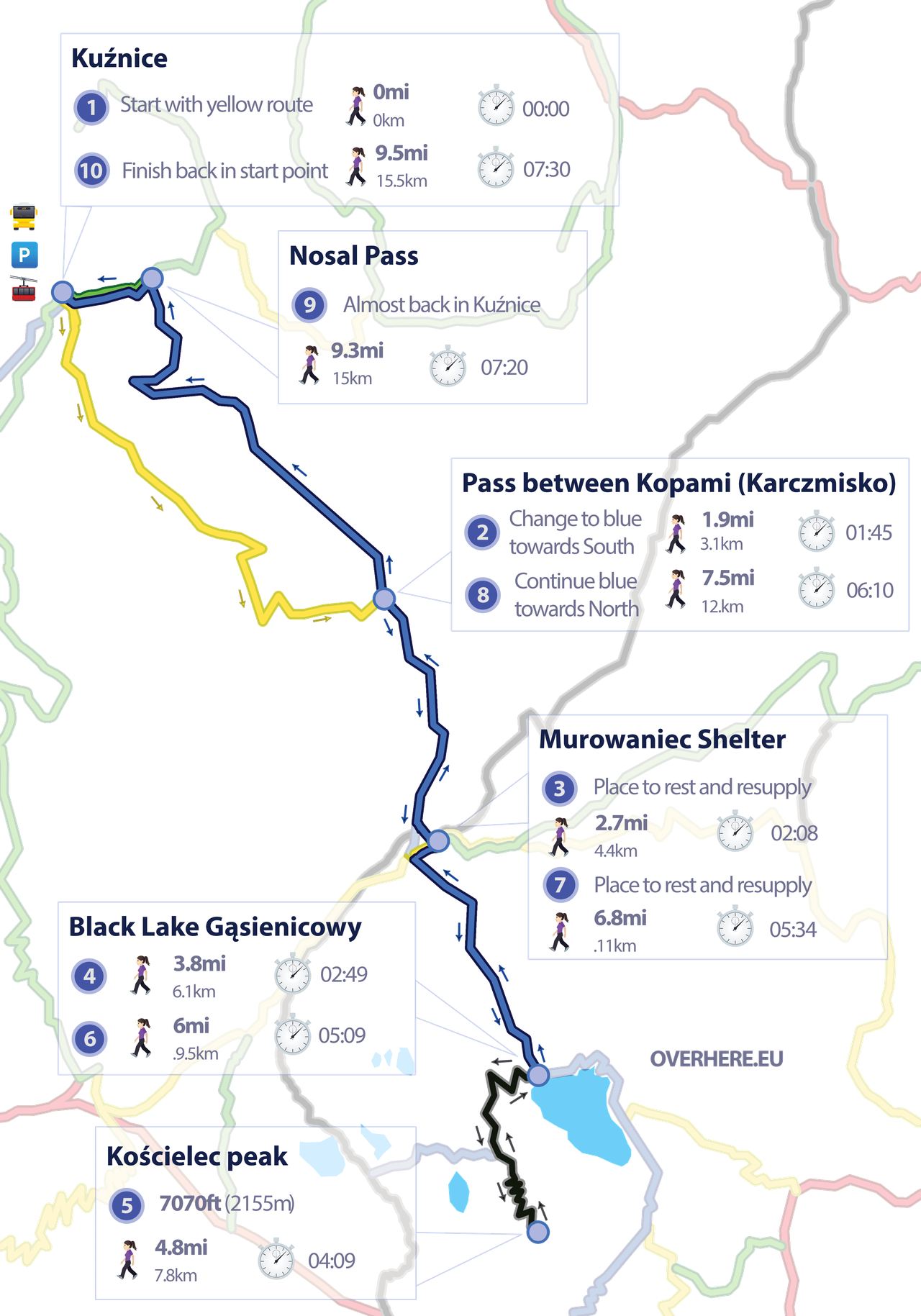 koscielisko hiking map from kuznice