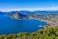 lakes in europe
