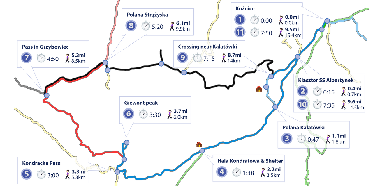 map of hiking Giewont mountain