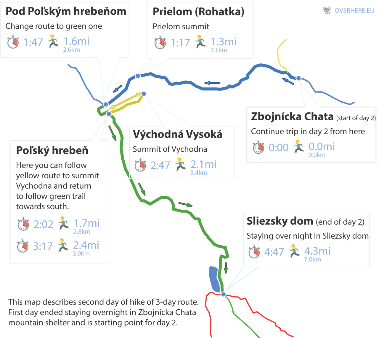map zbojnicka chata sliezsky dom