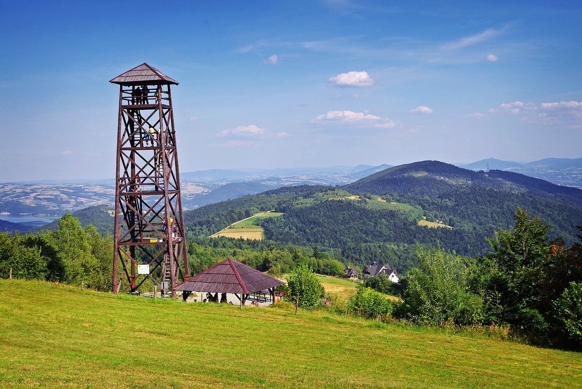trips from krakow